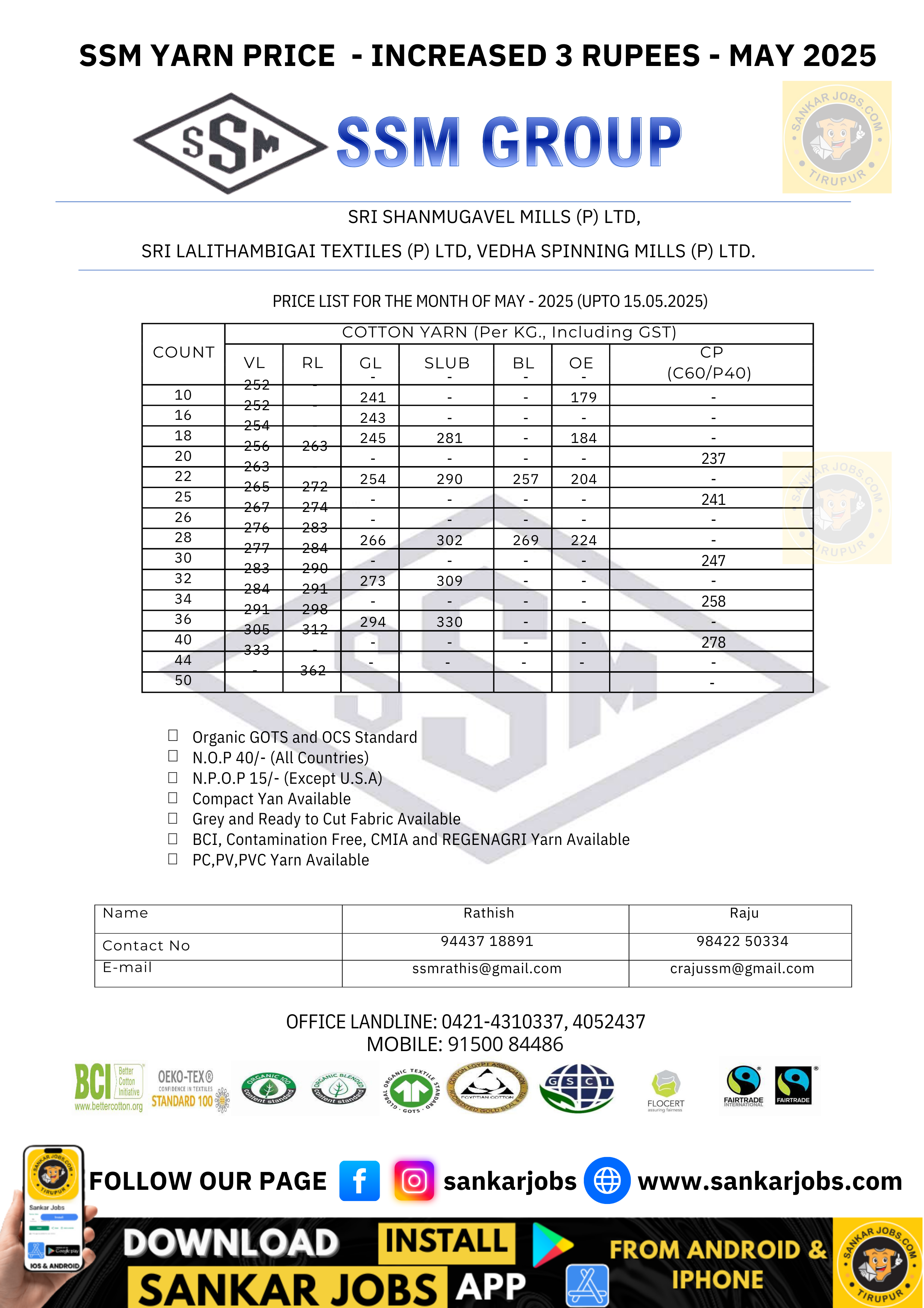 Yarn price