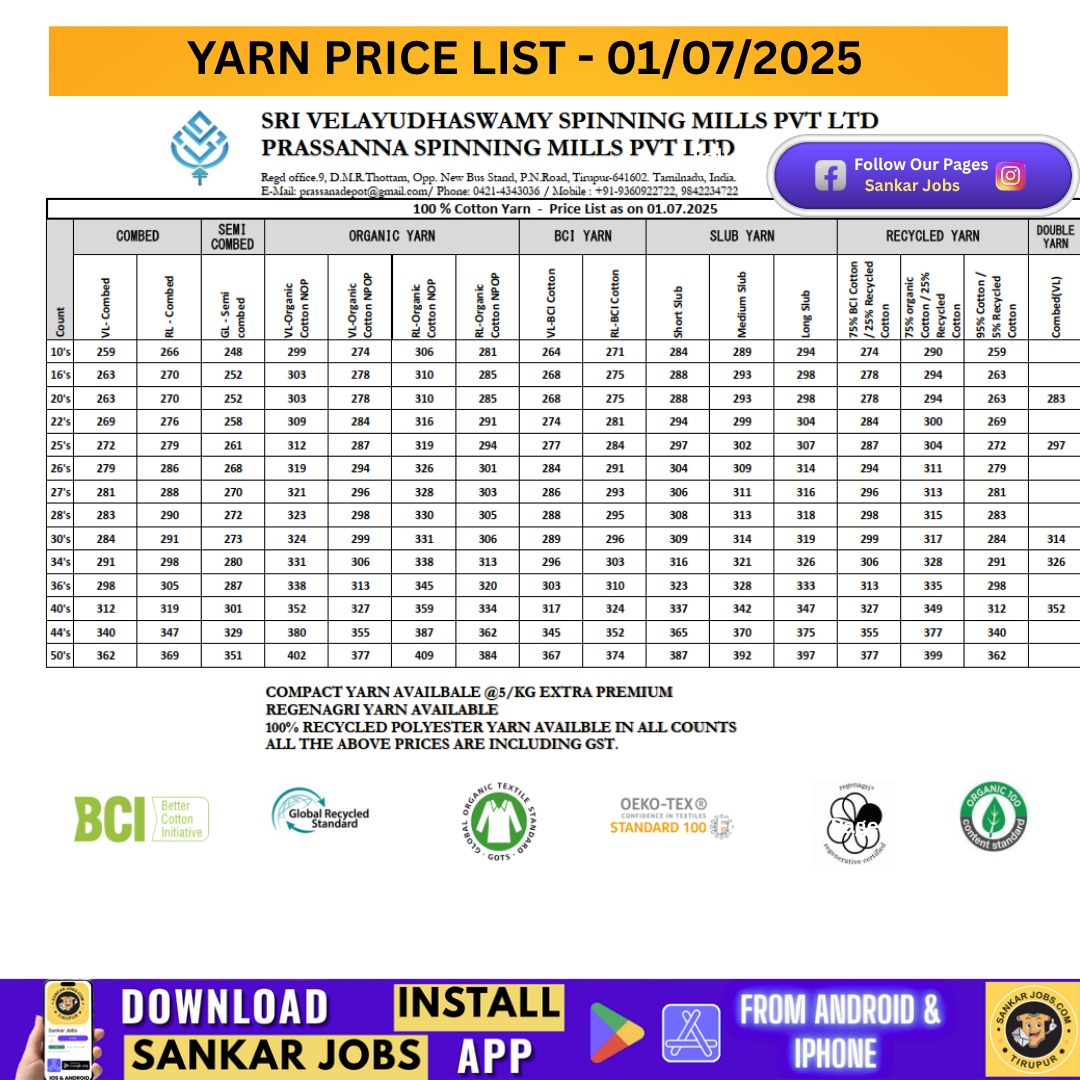 YARN PRICE