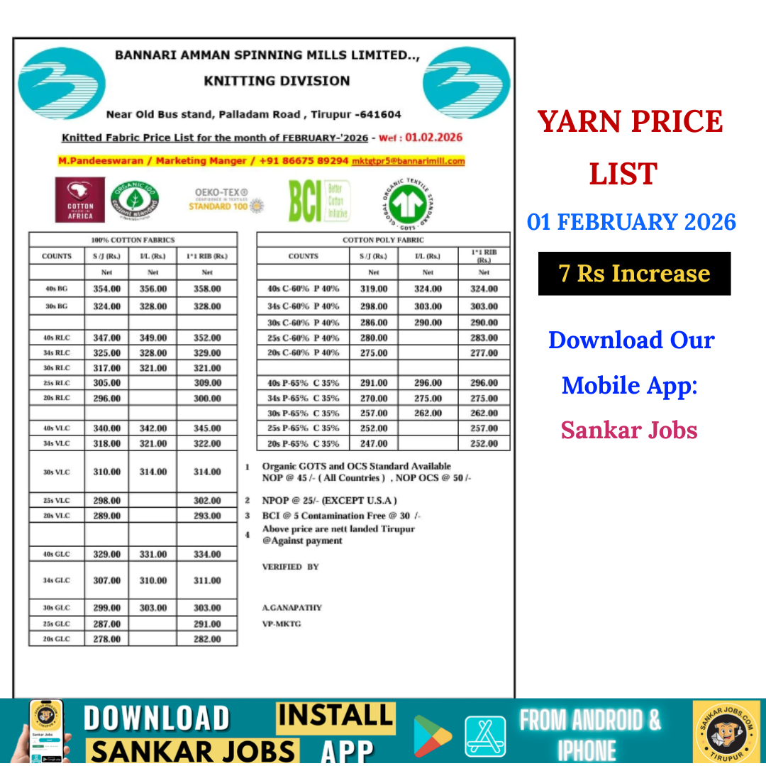 Bannari Amman Yarn Price