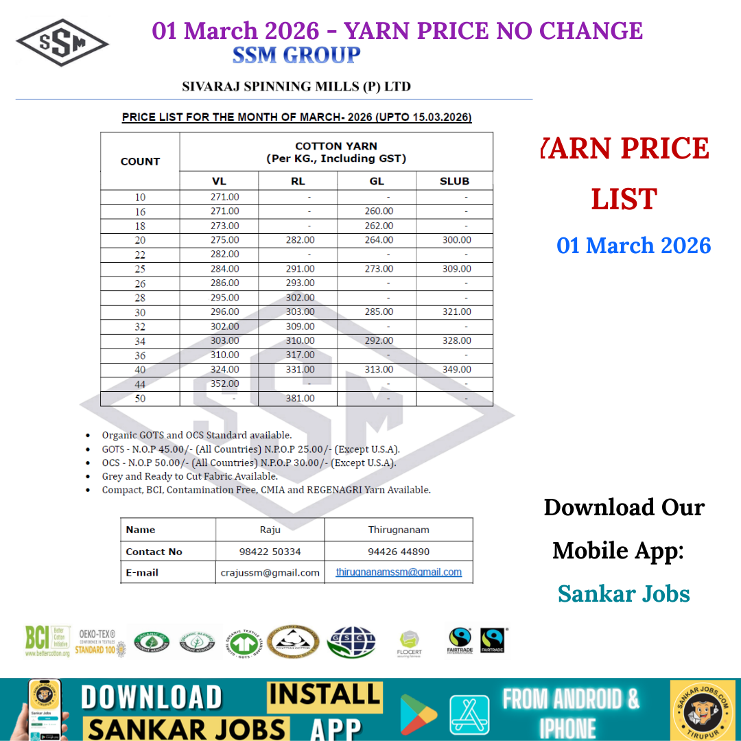 Yarn Price