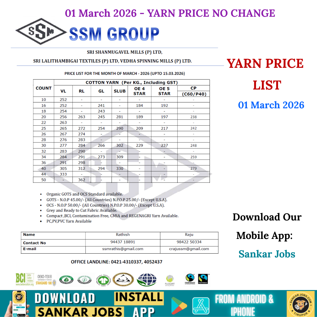 Yarn Price