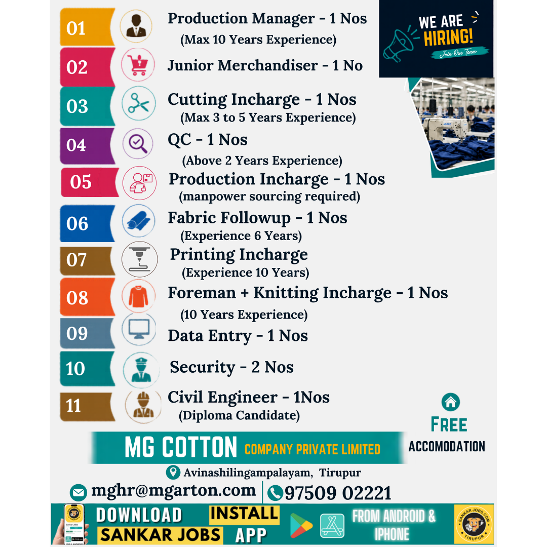 Garment Jobs