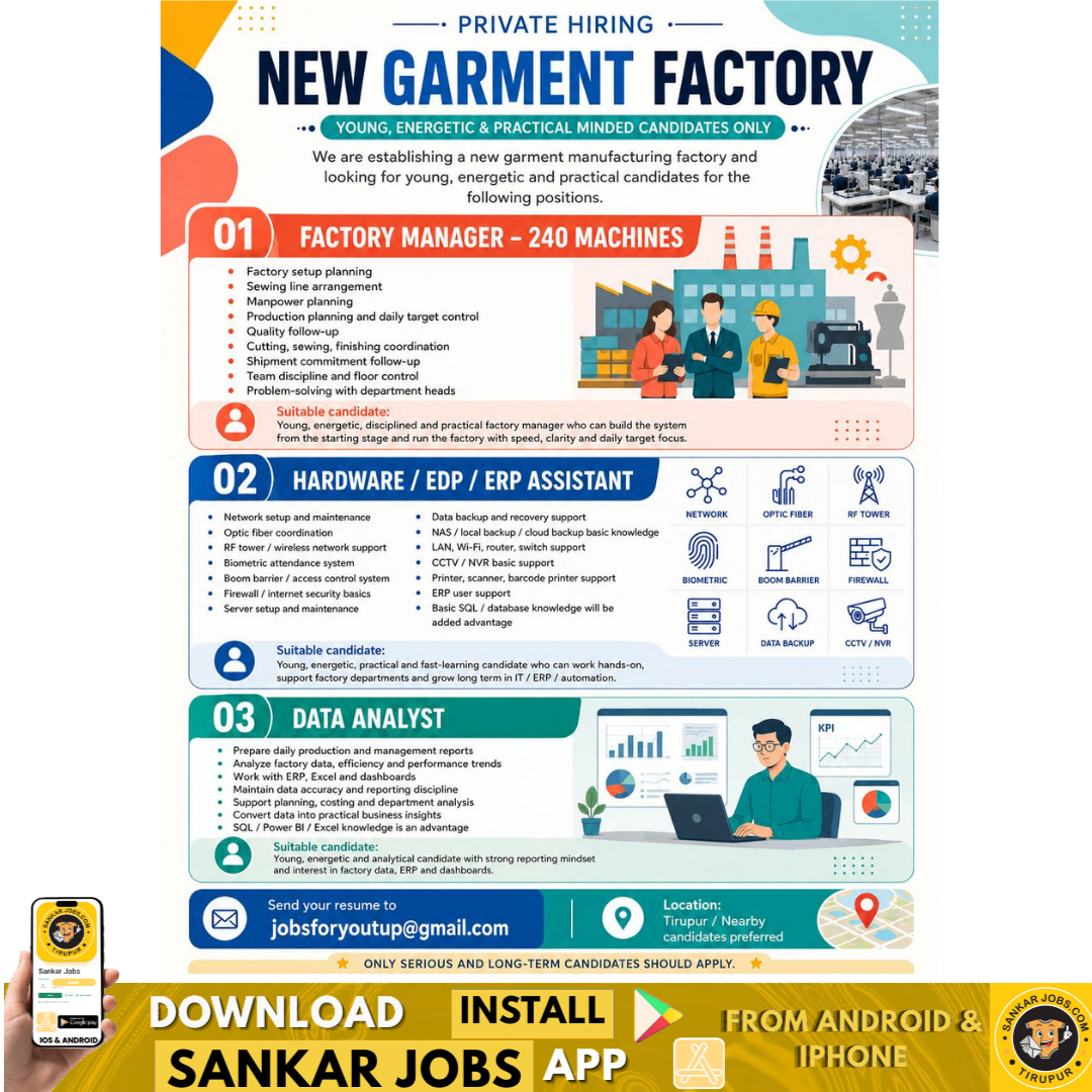 Garment Jobs